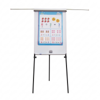 Flipchart tripodin